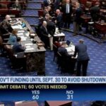 BREAKING: Government Funding Bill Passes Key Senate Vote - Nine Dems Vote Yes | The Gateway Pundit