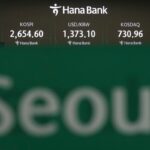 Asian shares and US futures jump after court rules against Trump's sweeping tariffs