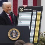 U.S. trade court rules against Trump's 'liberation day' tariffs